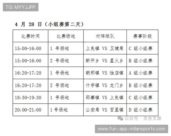 2026年篮球联赛青训选拔赛复赛日程公布，2020年篮球比赛
